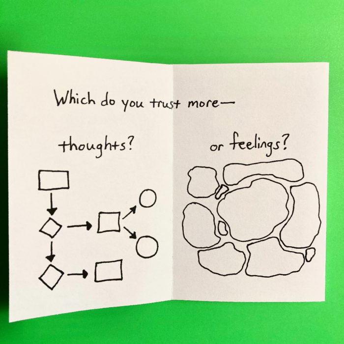 Interior pages of the zine. The text says "Which do you trust more--thoughts or feelings?" The zine is printed on white paper with black text and drawings. On the left page, a flow chart is drawn with rectangles, diamonds, circles, and arrows. The right page has abstract wavy, shapes. The background of the photo is green.